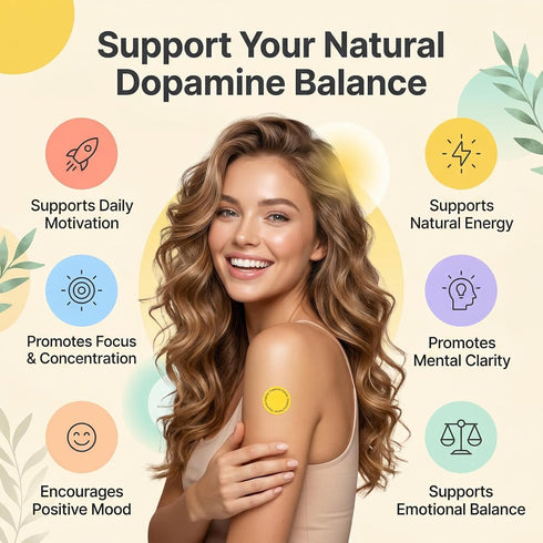 Woertru 90 Count 3 Dopamine Patches Extra Strength Plant-Based Vegan Mood Balance Patch for Men & Women Supports