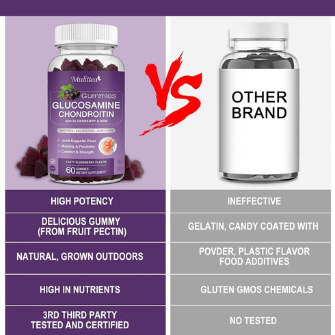 Glucosamine Chondroitin Gummies - Extra Strength Joint Support Supplement with MSM & Elderberry for Natural Joint and