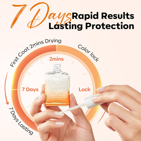 modelones 15ml 8-in-One Nail Ridge Filler Strengthener Base Coat, Pure Bliss Nail Polish Repair Treatment