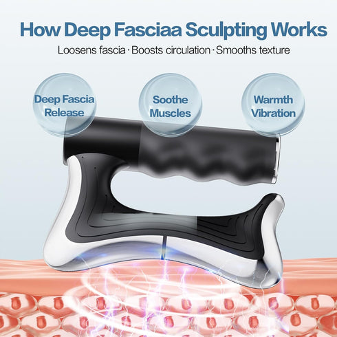 Heated Muscle Scraping Tool,Electric Fascia Knife,Portable Muscle Relaxation Therapy Device for Belly, Arm, Waist, Leg
