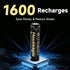 Houseagle Flashlight,4 Pack 1.5V 1300mWh Capacity,2000 Cycles,2.5H Rechargeable AAA Batteries for Triple A Lithium