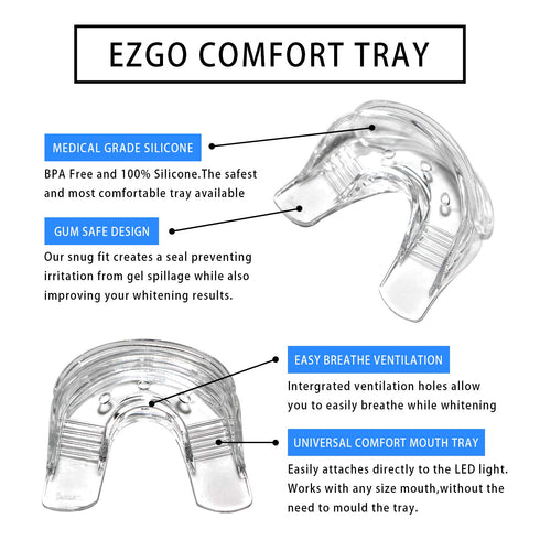EZGO Teeth Whitening Trays Silicone, Works with Tooth Whitening Light, BPA Free Mouth Guard