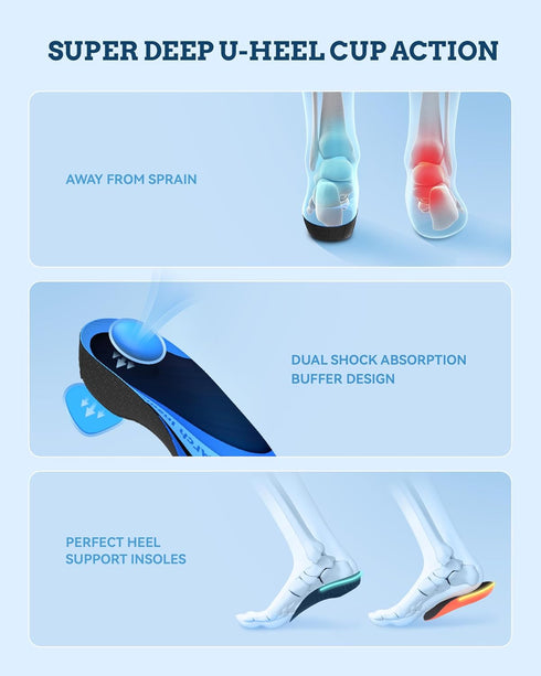 QBK Orthotic Inserts for Plantar Fasciitis Relief, Foot Pain Relief, Metatarsalgia, Heel Spurs, Comfort Insoles for Men