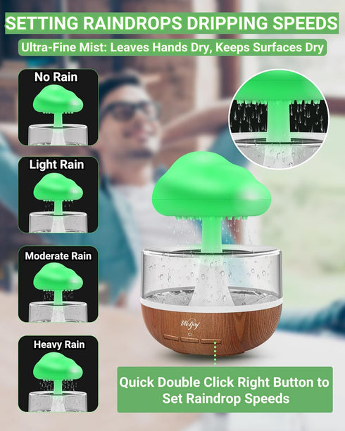 Weljoy Zen Raining Cloud Night Light Aromatherapy Essential Oil Diffuser Micro Humidifier Desk Fountain Bedside