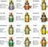 Set, 12x5ml Set 100% PHATOIL Essential Oil Essential Oils Gift with Diffused Wood, Natural Pure Essential Oils