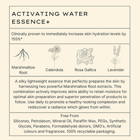 Jurlique ACTIVATING WATER ESS+ 75ML for Better Skin Hydration