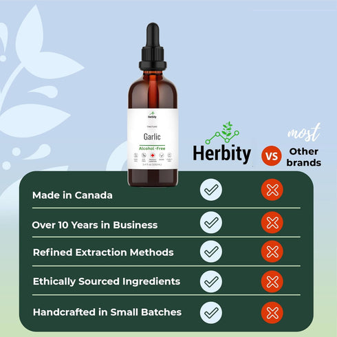 Herbity Immune 3.4 oz (100 mL) Garlic Tincture Alcohol-Free Herbal Supplement for Heart, Circulation & Support Vegan