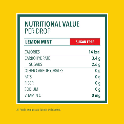Ricola Sugar Free Lemon Mint Throat Drops, 45 Count - Refreshing Relief for Throat Irritations
