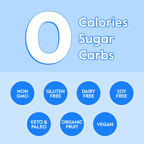 Nectar Sugar Free Electrolytes Powder - Organic Fruit, No Sugar or Calories, Hydration Powder for Rapid Rehydration