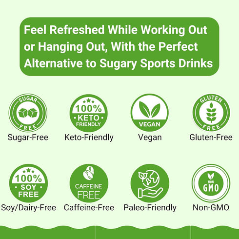 Sweet IV Electrolyte Powder – 3.9g Serving Flavored Drink Mix – 40 Servings Magnesium Powder for Sports Enthusiasts