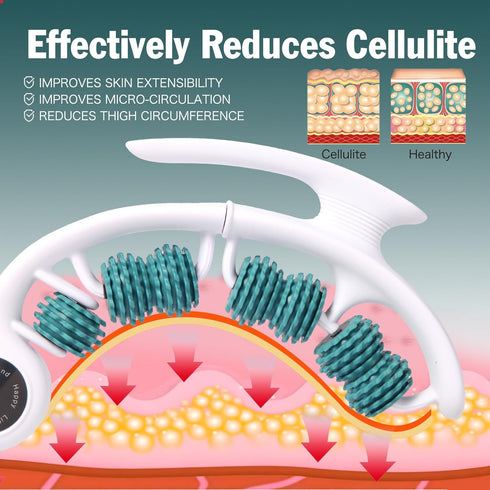 Qkiky Cellulite Massage Tool Cellulite Roller for Legs/Thighs/Body, Lymphatic Drainage Massager Anti Cellulite Smooth