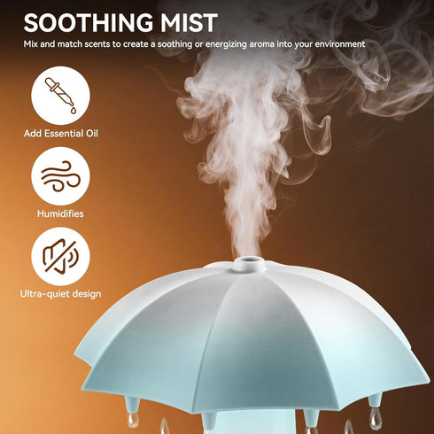 Missfly 300ml 360 Cloud Shape Cool Mist Humidifier Diffuser, Rotatable, Quiet Auto Safety Shutoff, Easy Refill Home