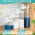 Laundry Detergent Dispenser - 1 Pack, 78 oz, BPA Free, Clear, with 4 Removable Labels