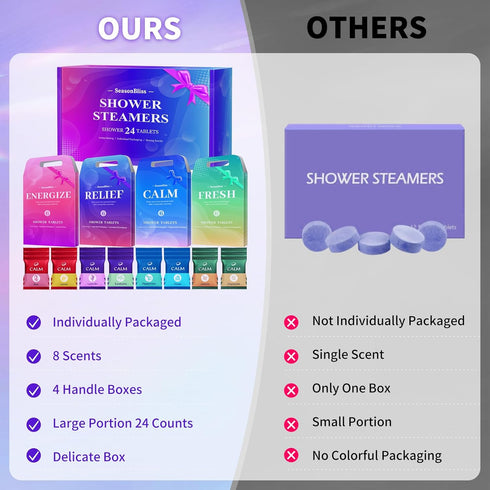 Shower Steamers 24 Pack - Shower Tablets with Natural Ingredients, 8 Different Scents, Individually Wrapped