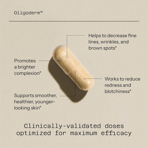 Quality of Life Oligoderm - Premium Skin Support Supplement with Oligonol & Niacinamide, 60 Capsules