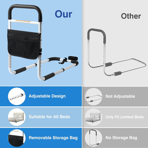 Panta Bed Rails for Elderly Adults, Adjustable Bed Assist Bar for Seniors, Medical Bed Safety Rail with Storage Bag