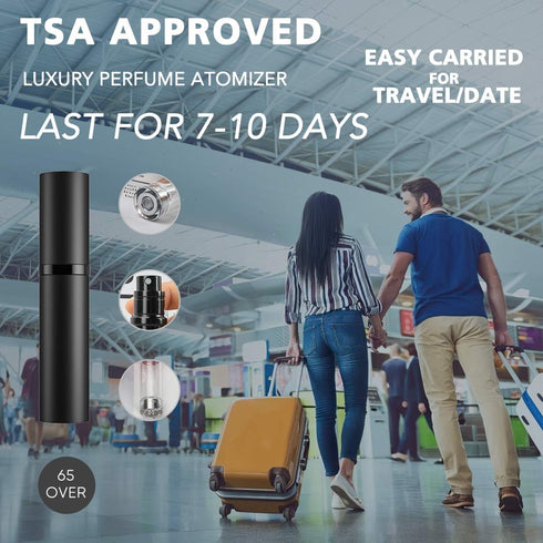 Refillable Perfume Bottle Atomizer for Travel, Portable Easy Refillable Spray Pump for Men and Women, 5ml Mini (Black)