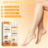 Plresen 0.68 Oz (2PCS) Bee Venom Nail Soothing Spray, Toe Nail Treatments for Damaged Nails, Nail care, Safely