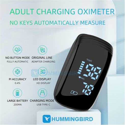 Pulse Oximeter Fingertip, Pulse Oximeter Rechargeable, Oxygen Meter Finger Pulse Oximeter, Fingertip Blood Oxygen Saturation Monitor Rechargeable, Accurate Fast SpO2 Reading (Black)