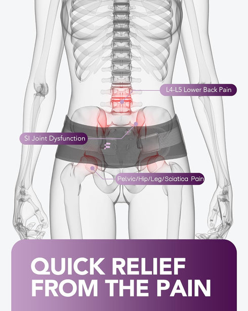 SI Belt for Women with Extra Support Stays, Sacroiliac Belt for SI Joints Pain Relief, 360° Anti-slip