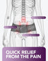 SI Belt for Women with Extra Support Stays, Sacroiliac Belt for SI Joints Pain Relief, 360° Anti-slip