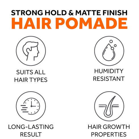 Thickening Hair Styling Pomade for Men - 1 Pack Strong Hold, Water Base, Natural Hair Growth Ingredients