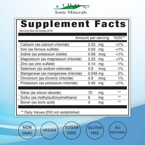 Eidon Ionic Minerals Multiple Minerals Supplement - Ionic Trace Mineral Drops for Heart Health & Hydration, 2 oz