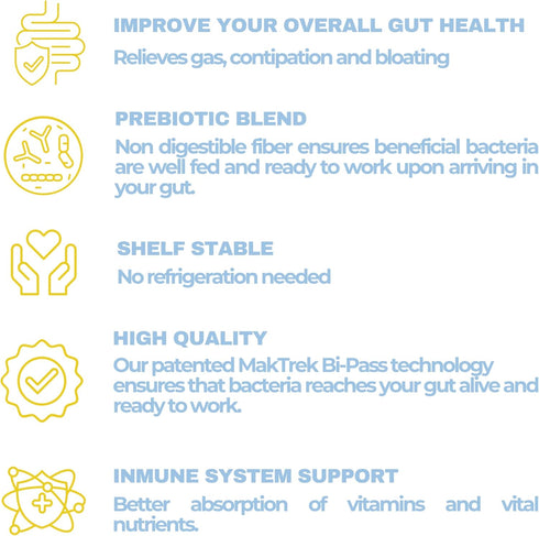 Daily Probiotic 60 Billion CFUs with Organic Prebiotics - Gut Health, Clear Skin, Bloating Aid for Women and Men