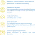 Daily Probiotic 60 Billion CFUs with Organic Prebiotics - Gut Health, Clear Skin, Bloating Aid for Women and Men