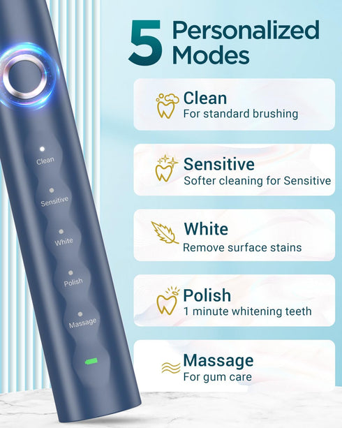 Electric Toothbrush Set with 8 Brush Heads, IPX7, Rechargeable Sonic Toothbrush for Adults, Travel Case, 5 Modes, Timer