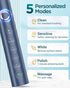 Electric Toothbrush Set with 8 Brush Heads, IPX7, Rechargeable Sonic Toothbrush for Adults, Travel Case, 5 Modes, Timer