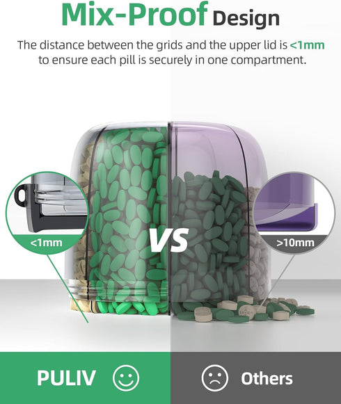 PULIV Portable Pill Dispenser Bottle - Vitamin Organizer with 7 Compartments, Easy to Retrieve Meds, Includes 20 Sticky
