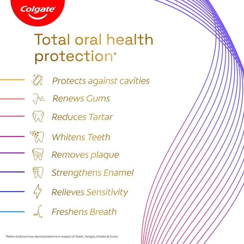 Pack 2X150 G/5.2 oz 2 2 Colgate Total Charcoal Toothpaste Saver - - Plaque, Clean, Anti-Cavity, Toothpaste + Brush Free