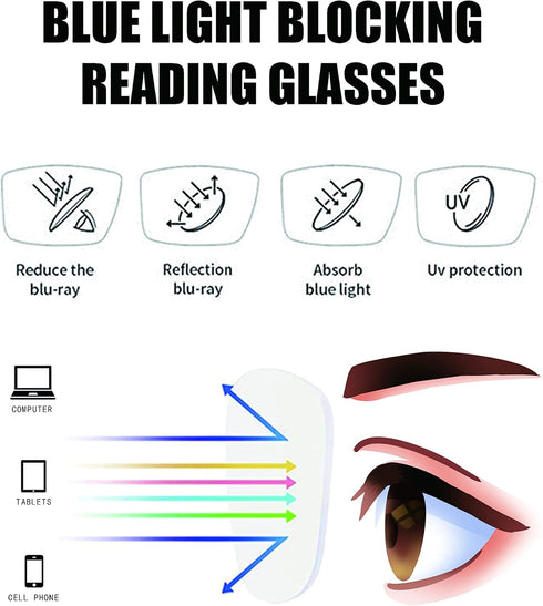 3 Pack Oversize Square Design Reading Glasses for Women, Blue Light Blocking Reader