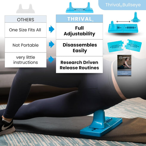 Thrival - Fully Adjustable Psoas, Hip Flexor, Back, Glute, Illiacus and Neck Muscle Release Tool for Deep Tissue