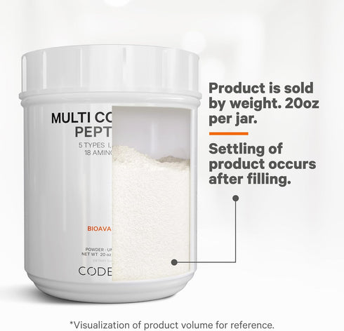 Codeage Multi Collagen Protein Powder Peptides, 2-Month Supply, Hydrolyzed, Type I, II, III, V, X Grass Fed All in One