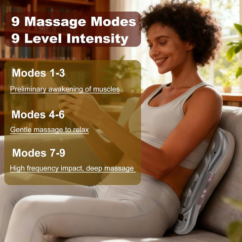 nektron 16-Head 9 9 Settings Massage Gun for Muscle Massage, Featuring Modes & Speed for Neck, Shoulders, Buttocks