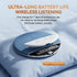 ROUASD 5.4 Ultra Thin Under Pillow Speaker, White Noise & Nature Sounds Sleep Sound Machine, Blue-Tooth Pillow