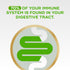 Immune Immune #1 Recommended 28 Align Probiotic, Gut Health + Support Probiotic, Probiotics for Women and Men