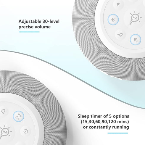 Reacher Auto-Dimmable Sound Machine Alarm Clock with Night Light, 20 Soothing Sounds, Sleep Timer