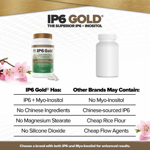 IP6 Gold Immune Support Formula - 120 Vegetarian Capsules