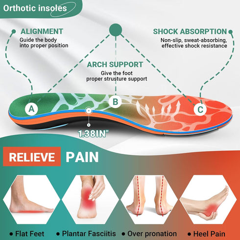 Arch Support Metatarsalgia Insoles - Ball of Foot Pain Relief Orthotics for Plantar Fasciitis and Flat Feet