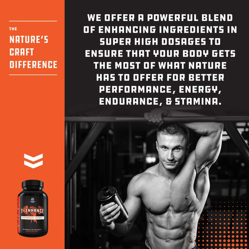 Natural Testosterone Booster for Men: Male Supplement with Estrogen Blocker, Energy Pills for Muscle Builder & Mood