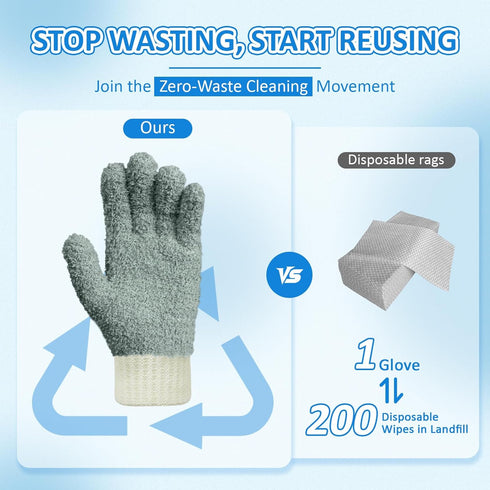 MIG4U Microfiber Dusting Gloves - House Cleaning Glove for Blinds, Windows, Furniture, Reusable Lint-Free Gray 2 Pairs