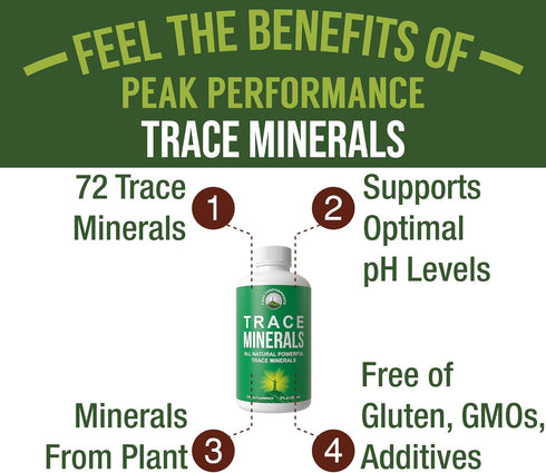 Ultra High Purity Trace Minerals Liquid Drops for Water. Ionic Plant Based Fulvic Trace Mineral Drop Supplement +