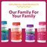 Gummy 50 3 CoQ10, D3, B12, B6, 90 Count (30 SmartyPants Multivitamin for Women and Over, Omega (DHA/EPA), Methylfolate