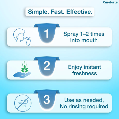 Reset 1.18 Oz (35mL) Breath Mouth Spray OTC Oral Antiseptic, Relieves Dry Mouth CPC + Glycerin Formula, Alcohol-Free