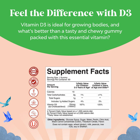 Chewable Vitamin D Gummies for Kids - 1000 IU per Serving | Delicious Immune Support for Kids & Toddlers - Kosher,