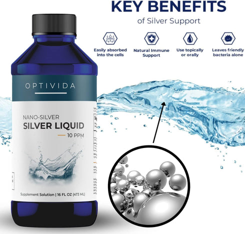 Optivida Health Nano Silver Liquid, 2 Pack for Immune Support, All Natural Solution 10PPM
