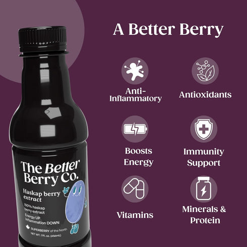 Inflammation? 100% 12 17 oz Inflammati Got Get Haskap | Pressed Haskap Berry Juice | Naturally Delicious | Nothing